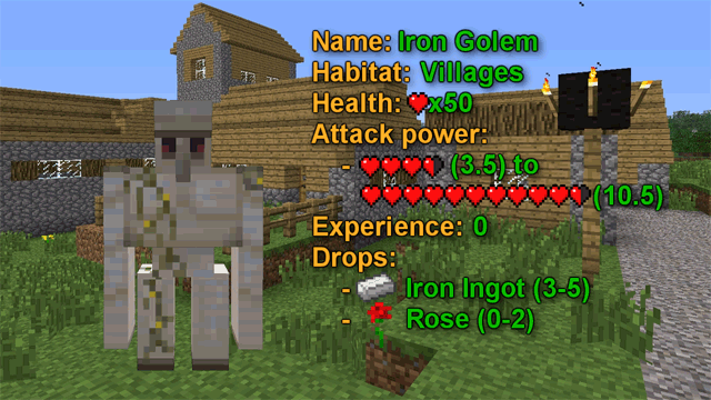 Iron Golem – Cómo hacer un Iron Golem en Minecraft